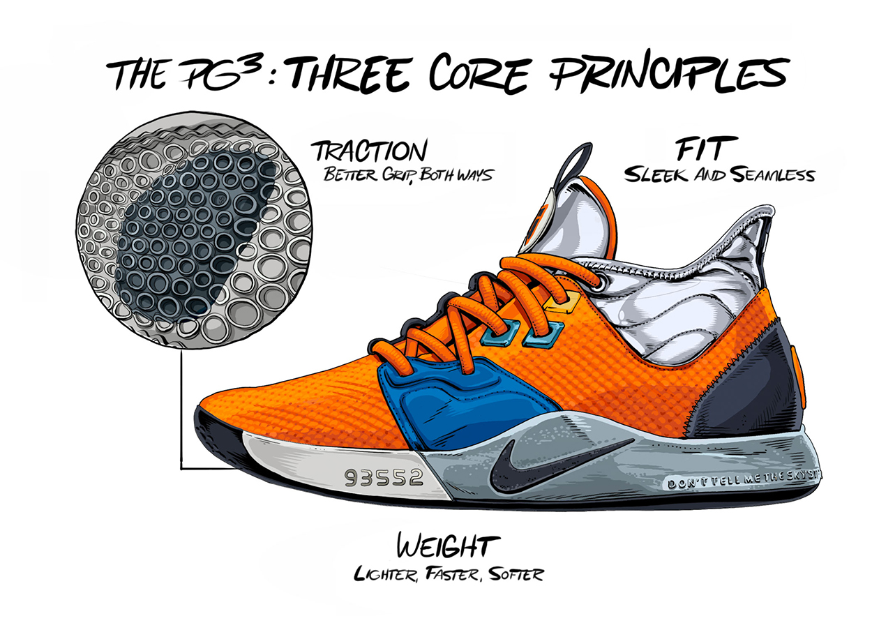 Pg 3 outlet mamba mentality price